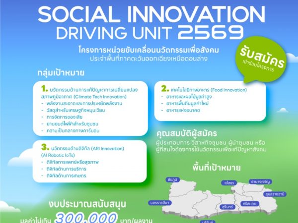 โครงการหน่วยขับเคลื่อนนวัตกรรมเพื่อสังคม ประจำพื้นที่ภาคอีสานตอนล่าง เปิดรับสมัครผู้สนใจเข้าร่วมโครงการ