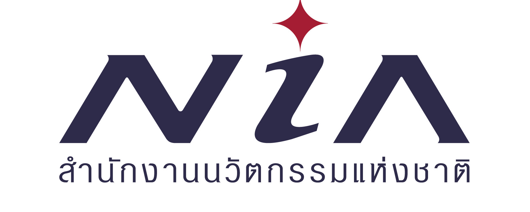 NIA สำนักงานนวัตกรรมแห่งชาติ