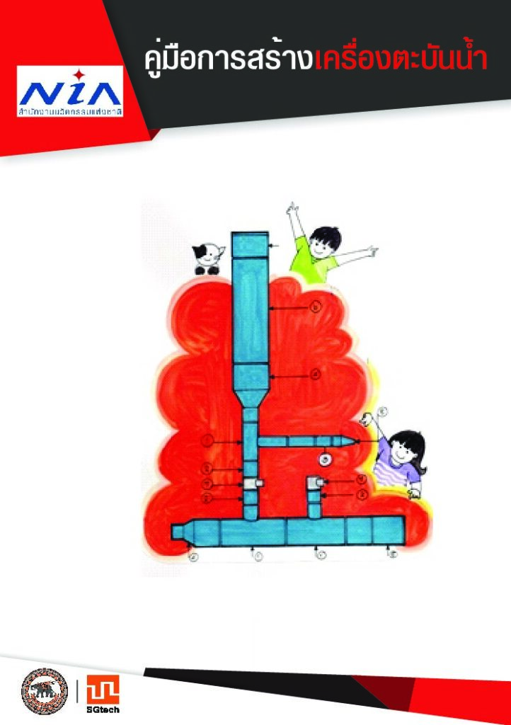 การสร้างเครื่องตะบันน้ำ